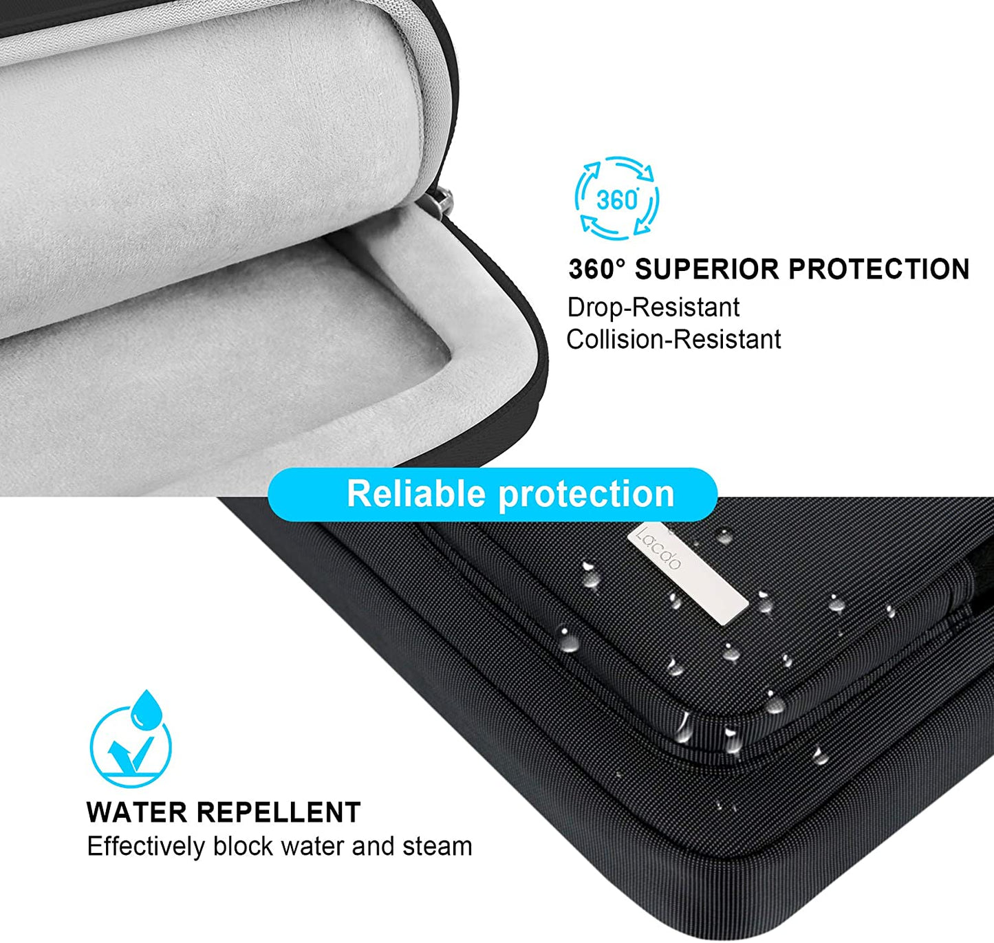ShieldPro 360 Laptop Bag